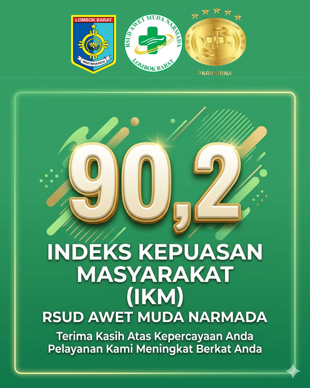 Indeks Kepuasan Masyarakat RSUD Awet Muda Narmada